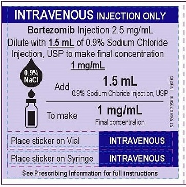 PRINCIPAL DISPLAY PANEL - 2.5 mg Sticker Label