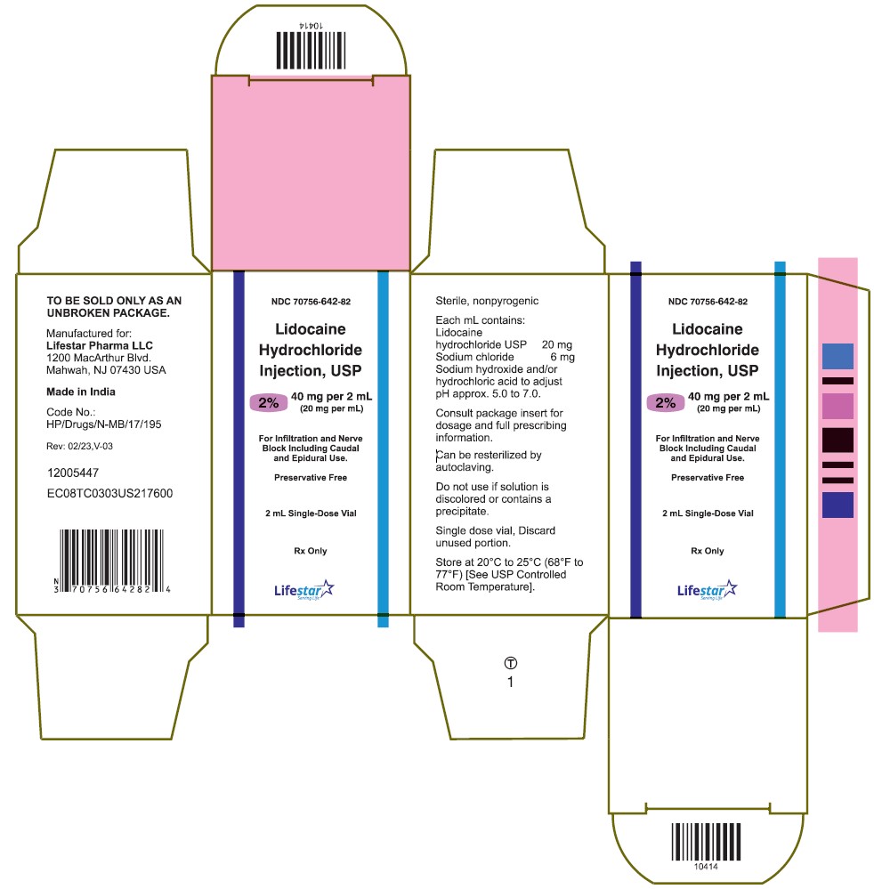 2%-2ml-mono