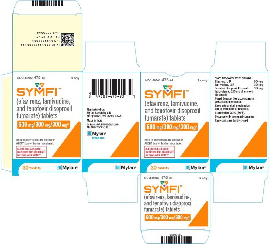 Symfi (efavirenz, lamivudine and tenofovir disoproxil fumarate) Tablets 600 mg/300 mg/300 mg Carton Label