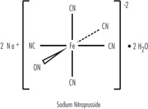 Structural Formula
