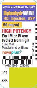 unit label