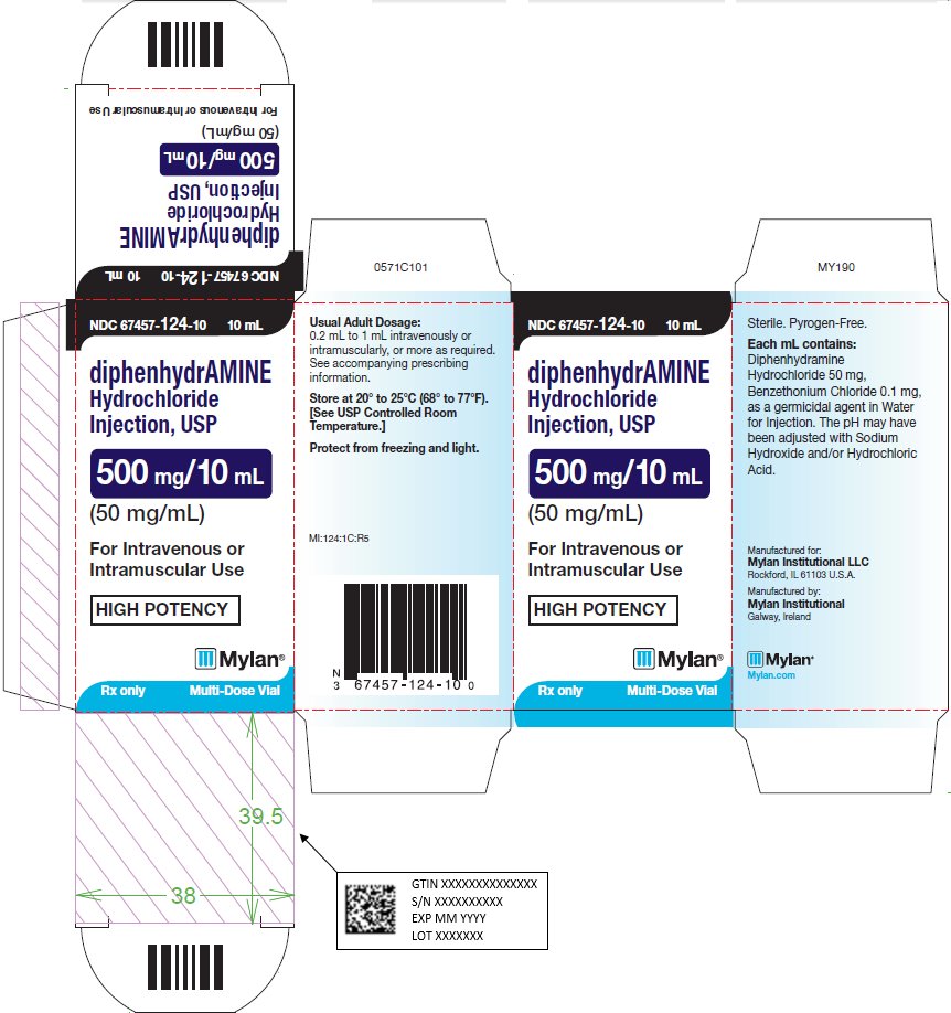 Diphenhydramine Hydrochloride Injection 500 mg/10 mL Carton Label