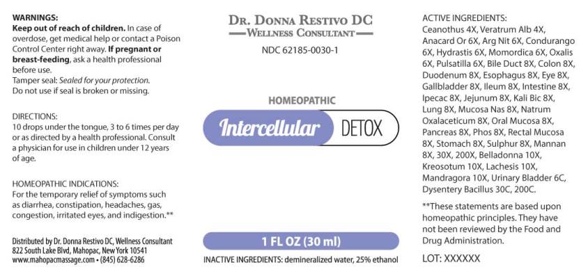 Intercellular Detox