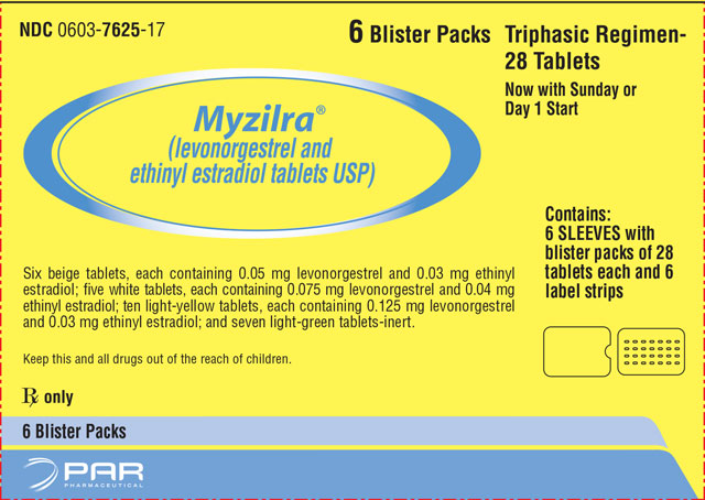 This is an image of the carton for Myzilra (Levonorgestrel and Ethinyl Estradiol Tablets USP).