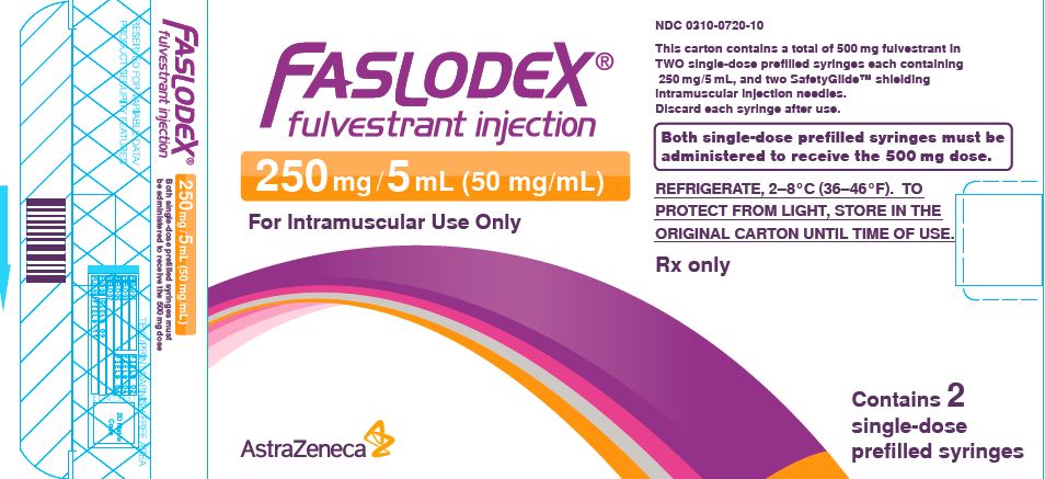 FASLODEX 250 mg/5 mL (50 mg/mL) Carton Label