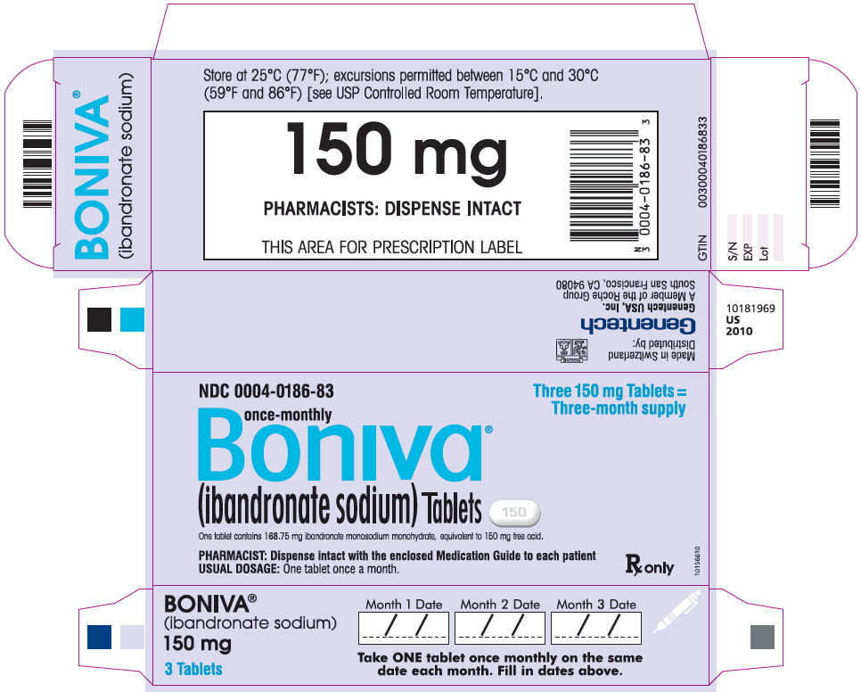 PRINCIPAL DISPLAY PANEL - 150 mg Tablet Blister Pack Box