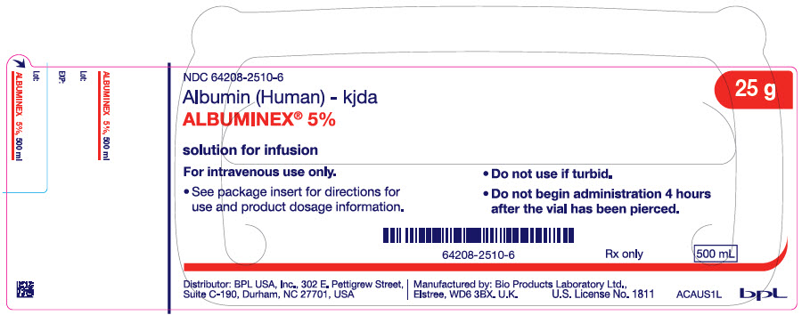 PRINCIPAL DISPLAY PANEL - 500 mL Vial Label