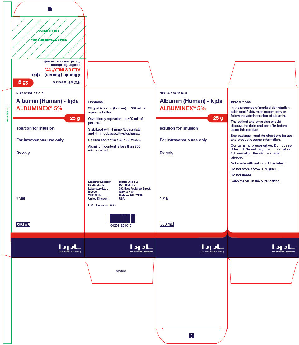 PRINCIPAL DISPLAY PANEL - 500 mL Vial Carton