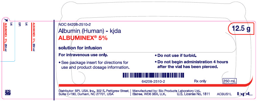 PRINCIPAL DISPLAY PANEL - 250 mL Vial Label