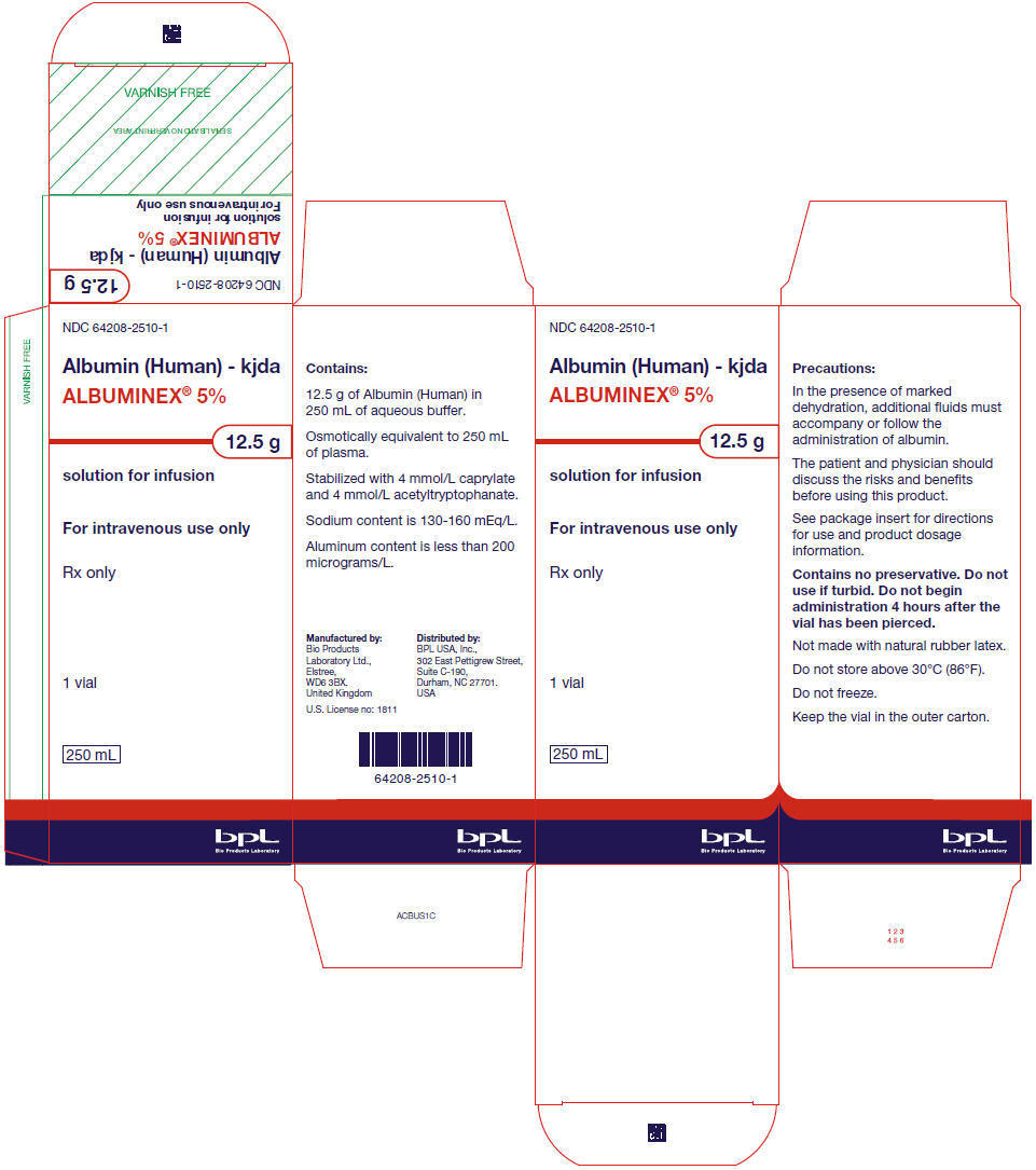 PRINCIPAL DISPLAY PANEL - 250 mL Vial Carton