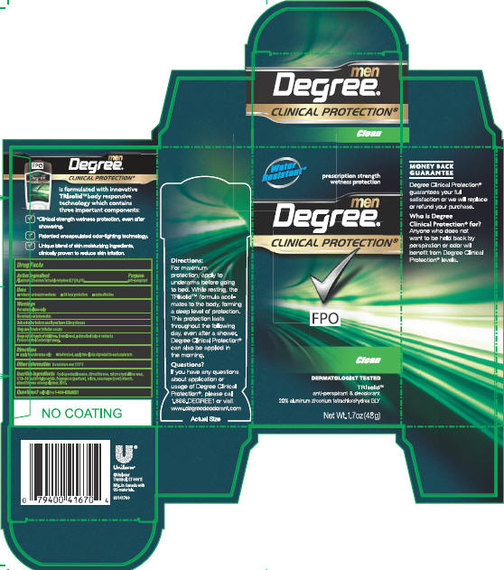 Degree Clinical Protection Clean 1.7 carton