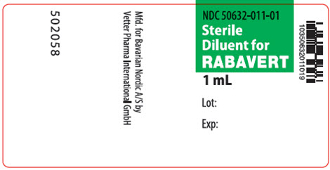 Sterile Diluent for Rabavert Diluent Label