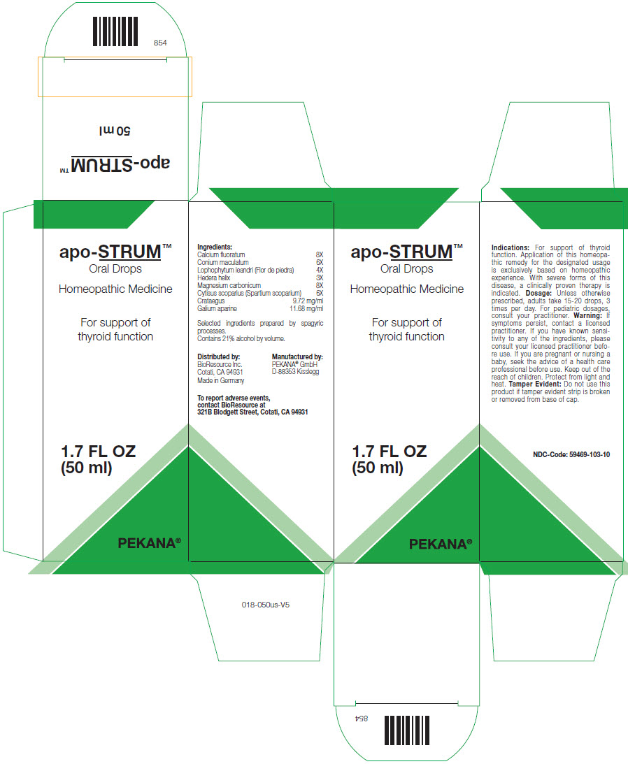 PRINCIPAL DISPLAY PANEL - 50 ml Bottle Box