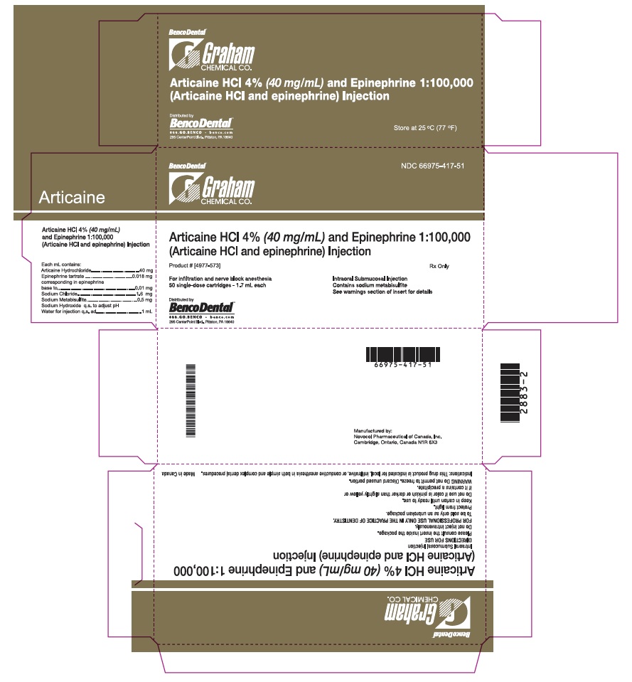 PRINCIPAL DISPLAY PANEL - 1.7 mL Cartridge Carton