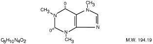 Structural Formula