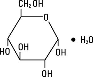 structural formula dextrose