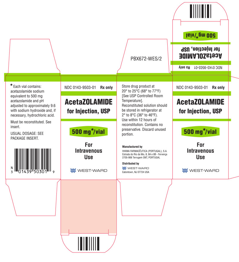 Acetazolamide for Injection, USP Carton Image