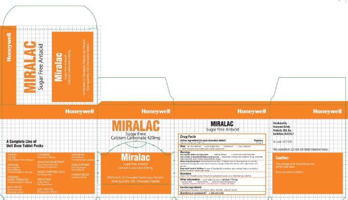 Miralac