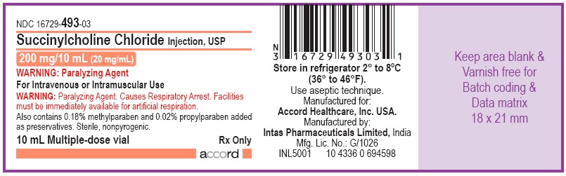 Principal Display Panel - 200 mg/ 10 mL Vial Label