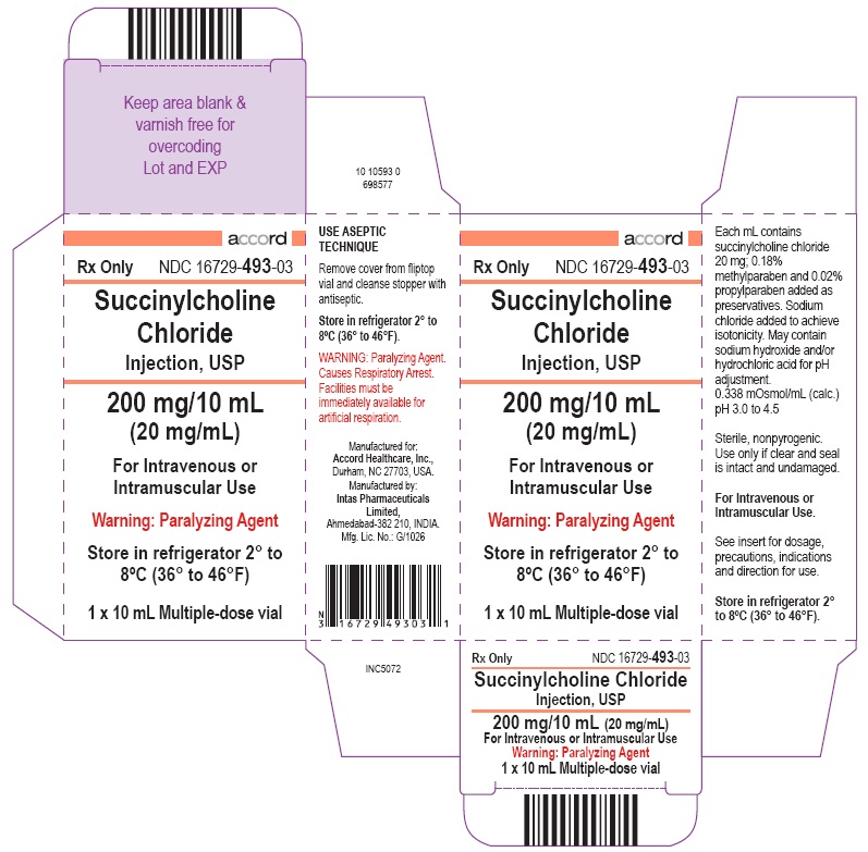 Principal Display Panel - 200 mg/ 10 mL 1 X 10 mL Multiple-dose Vial Carton