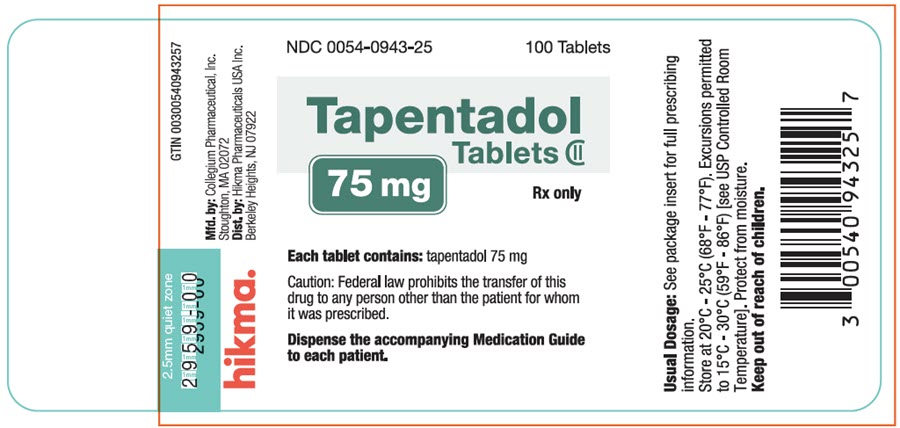 PRINCIPAL DISPLAY PANEL - 75 mg Tablet Bottle Label