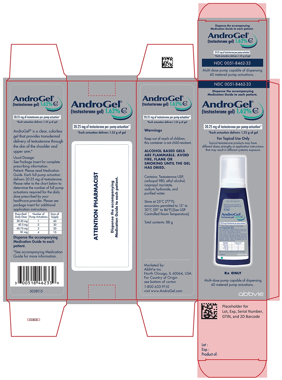 Does caresource cover androgel adventist health partners inc