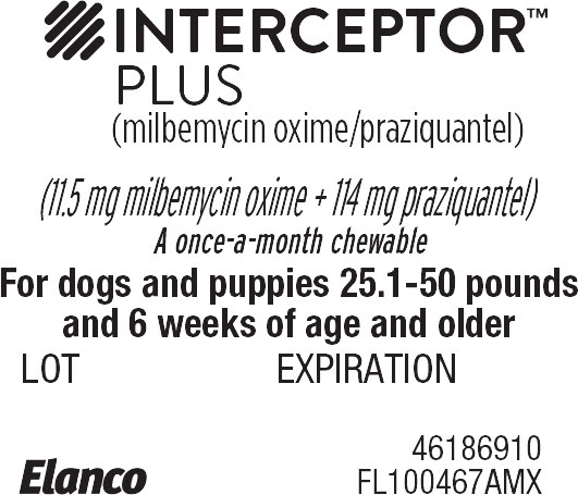 Interceptor plus hot sale label