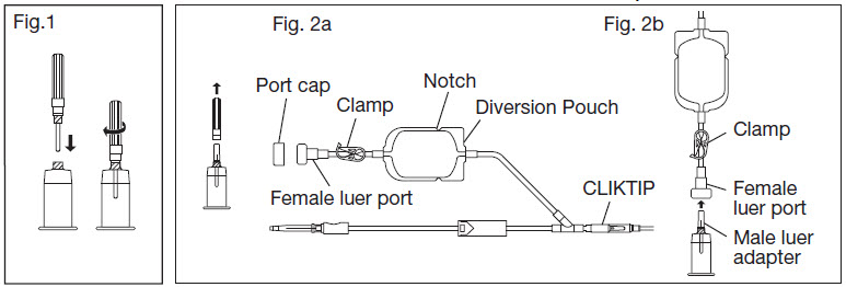 Fig. 1, Fig. 2a and Fig. 2b