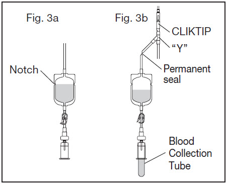 Fig. 3a and Fig. 3b