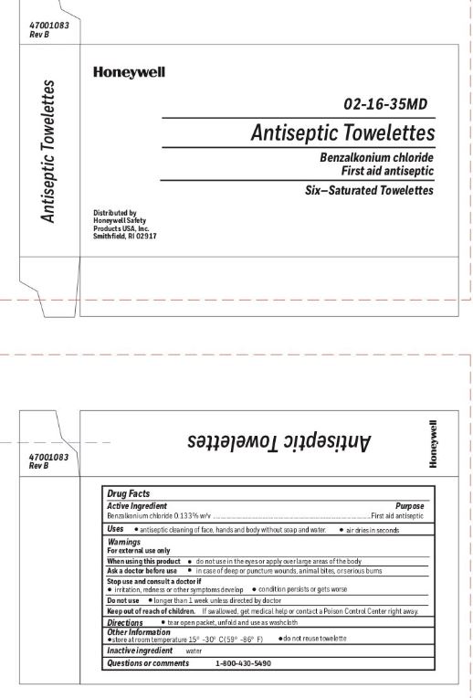 Antiseptic Wipe