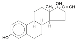 Ethinyl estradiol Chemical Structure