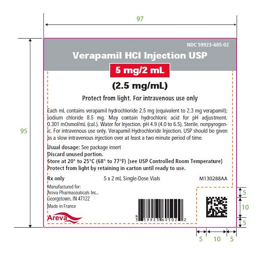 box-label-2ml