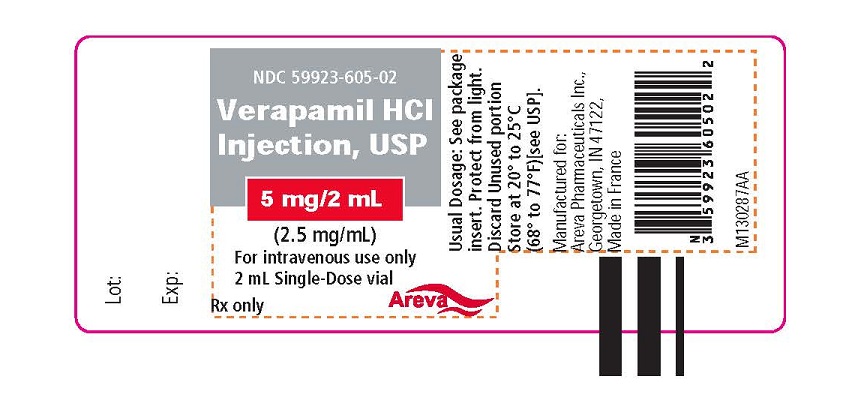 vial-label-2ml