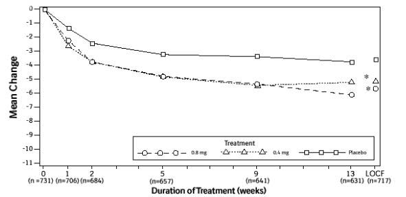 tamsu-fig2B