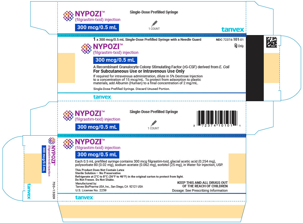 PRINCIPAL DISPLAY PANEL - (1) 0.5 mL Syringe Carton