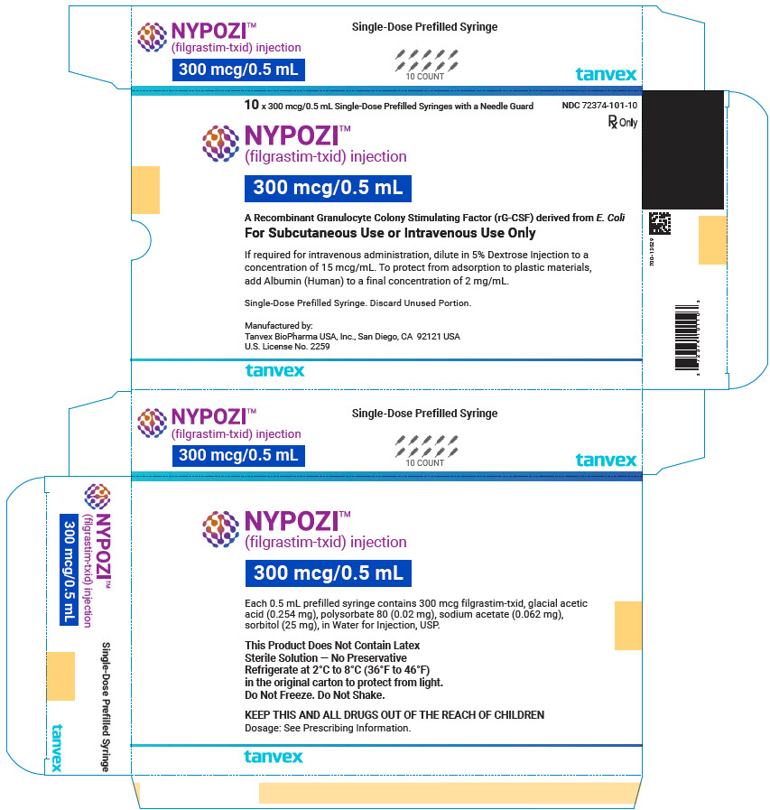 PRINCIPAL DISPLAY PANEL - (10) 0.5 mL Syringe Carton