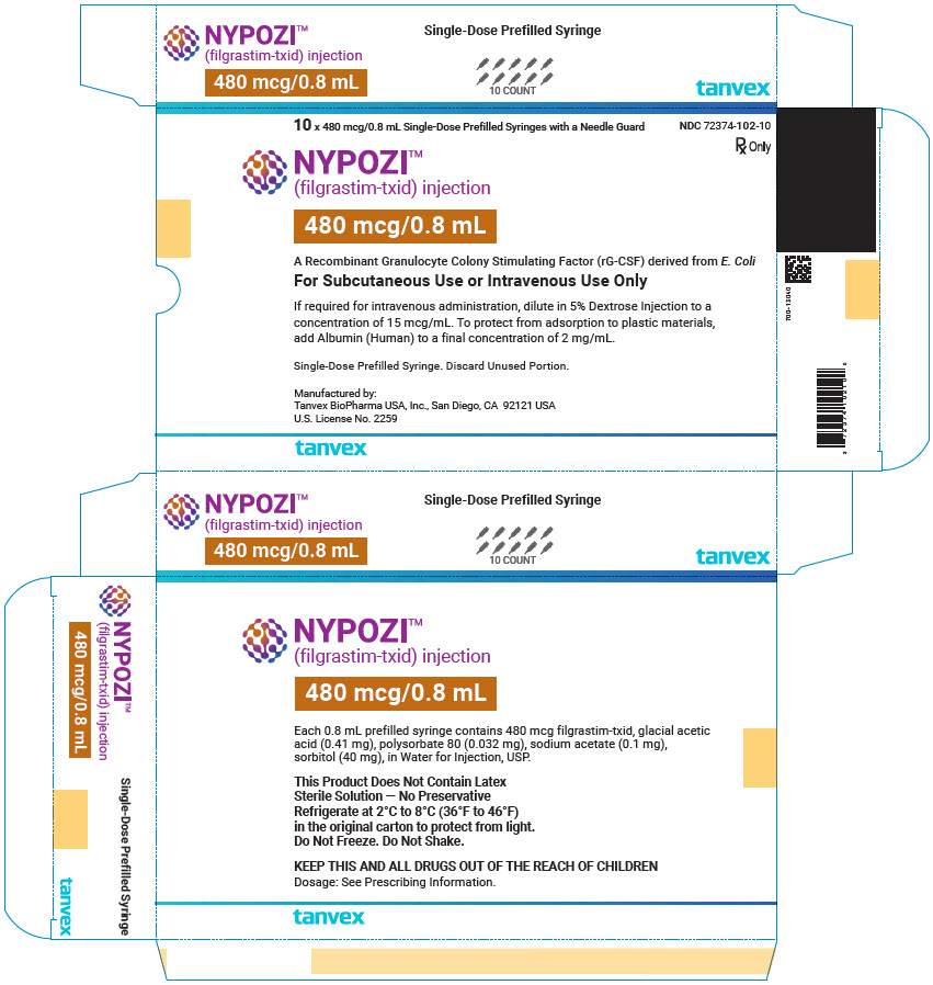 PRINCIPAL DISPLAY PANEL - (10) 0.5 mL Syringe Carton