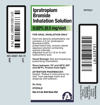 Ipratropium Bromide Inhalation Solution Foil Label