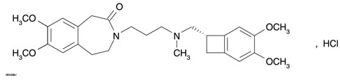 Figure 1. Chemical Structure of Ivabradine