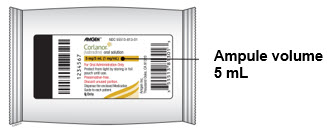 Each foil pouch contains 1 ampule of Corlanor oral solution.