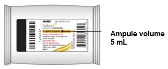 Ampule Volume