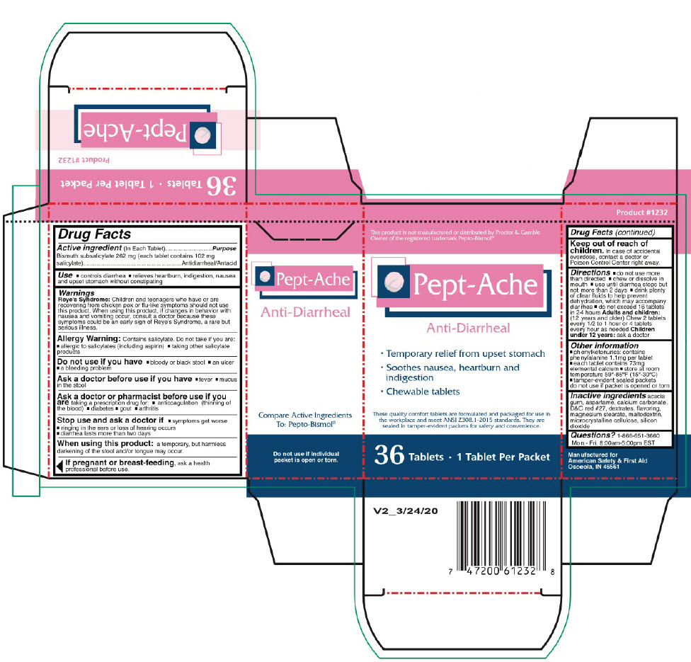 PRINCIPAL DISPLAY PANEL - 36 Tablet Packet Box