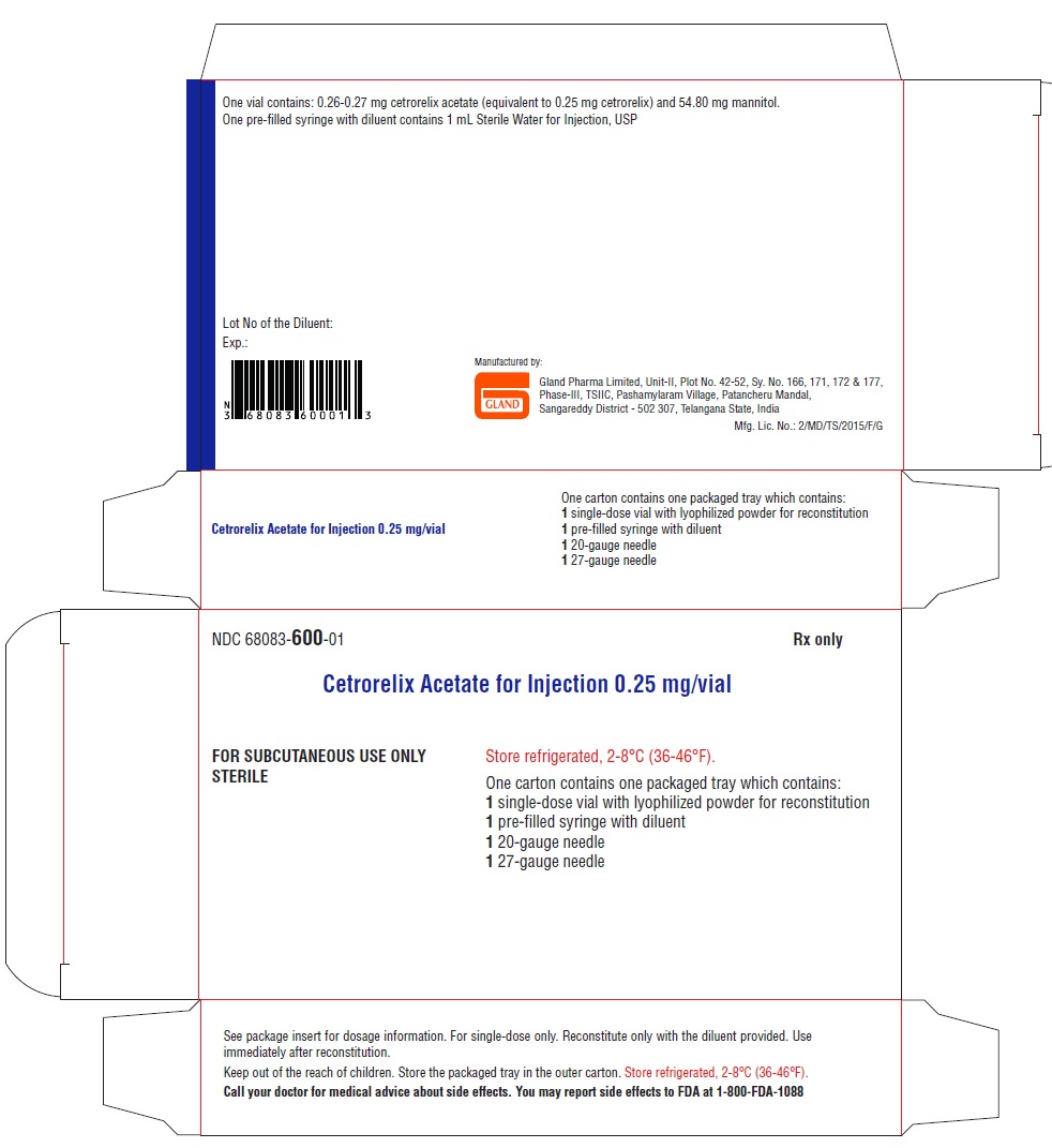 cetro-spl-principle-carton
