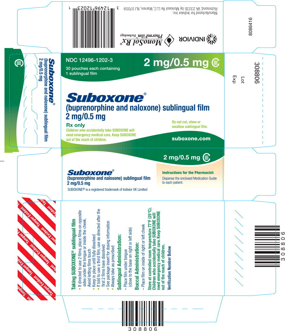 Principal Display Panel – 2 mg Carton Label
