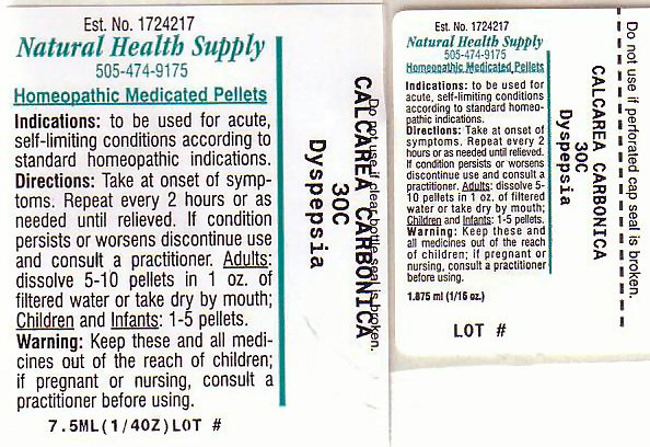 NHS Dyspepsia Label