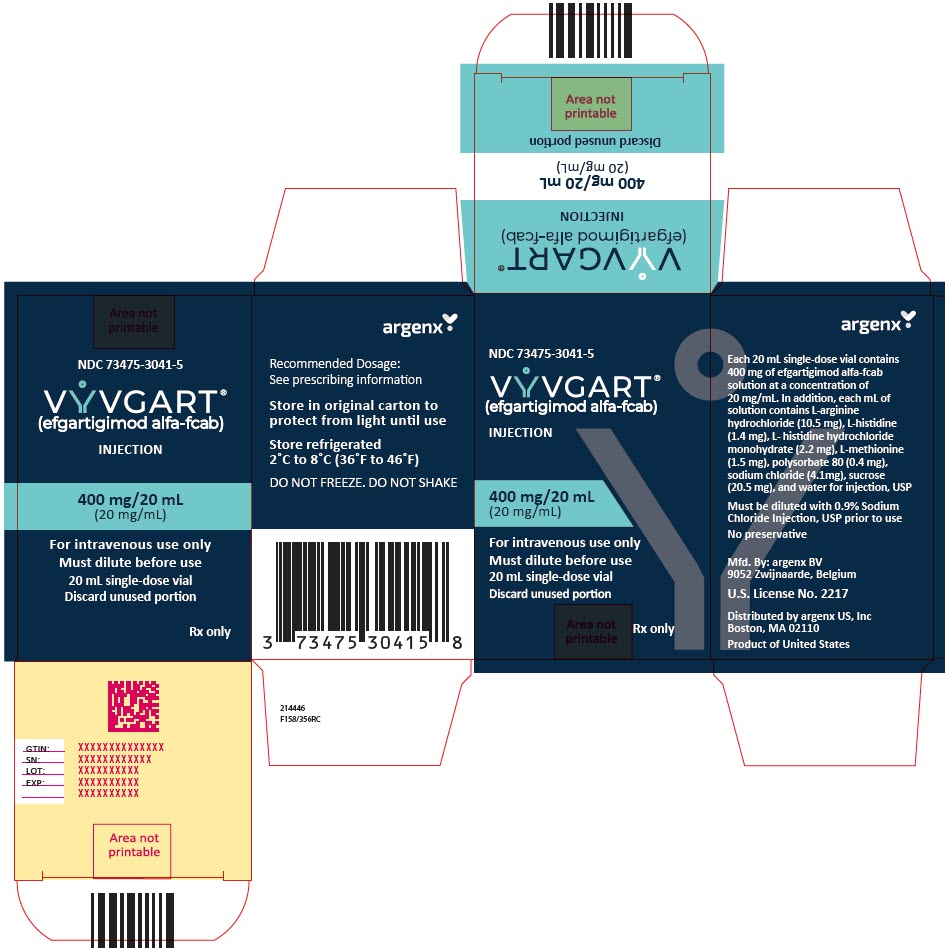 PRINCIPAL DISPLAY PANEL - 400 mg/20 mL Vial Carton