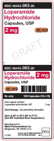 Loperamide Hydrochloride 2 mg Capsules, USP Unit Carton Label