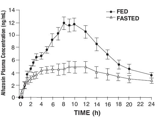 figure-1