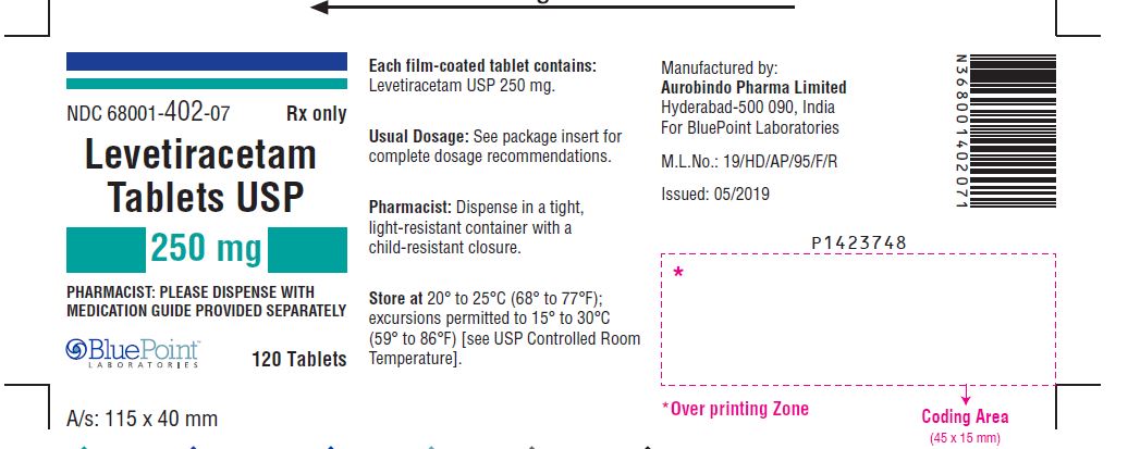 Levetiracetam Tablets USP 250mg 12/2019