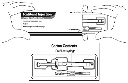 icatibant-fig-b